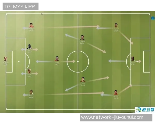 深入解析FIFA足球经理13战术策略提升球队竞争力的全方位指南